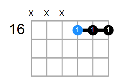 B6 Chord